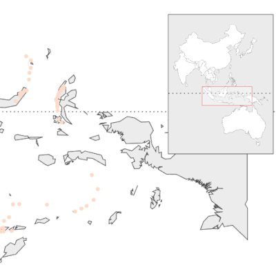 ggbunch(): combining plots with custom layout